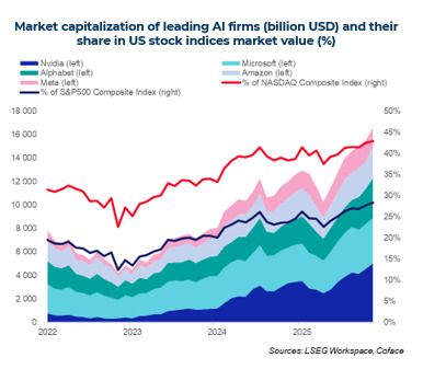 YAPAY ZEKA ÇAĞINDA VERİ MERKEZLERİ: TRİLYON DOLARLIK PAZARIN RİSKLERİ VE SINIRLARI