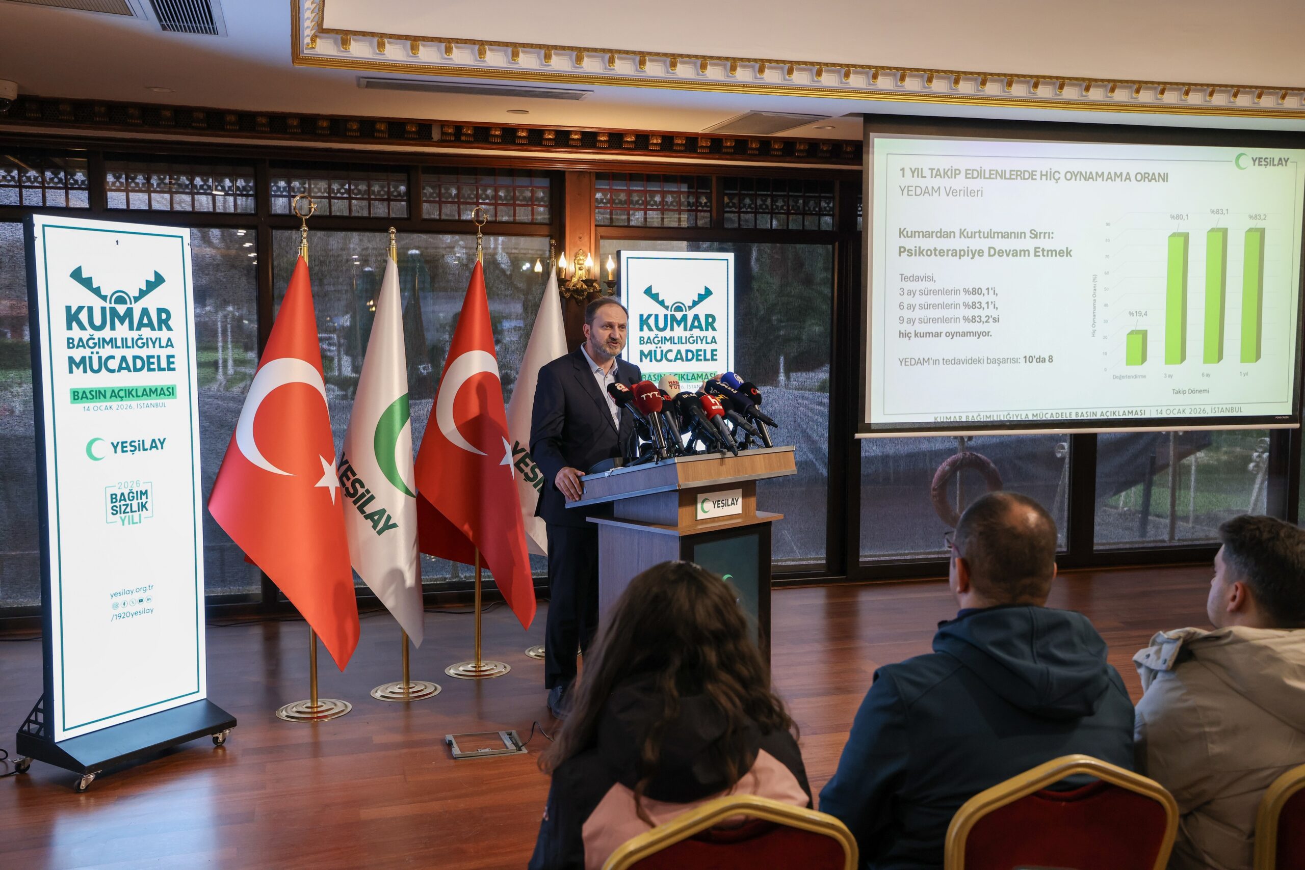 KUMAR BAĞIMLILIĞINDA ÇÖZÜMÜN ADRESİ YEŞİLAY